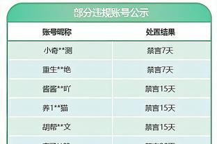 官方：克罗地亚名帅伊万科维奇出任国足新帅 曾率山东鲁能夺冠